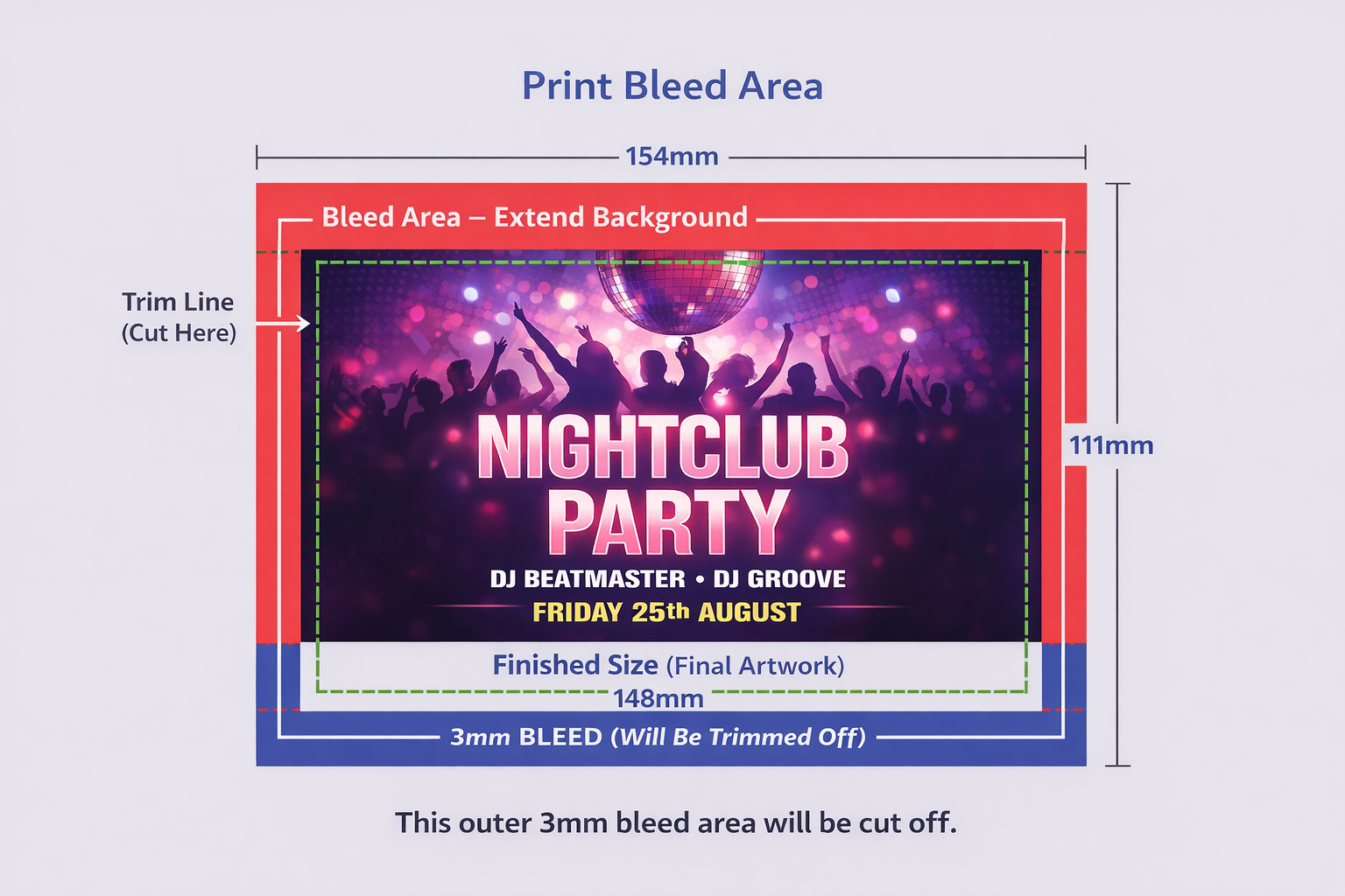 Print bleed area diagram